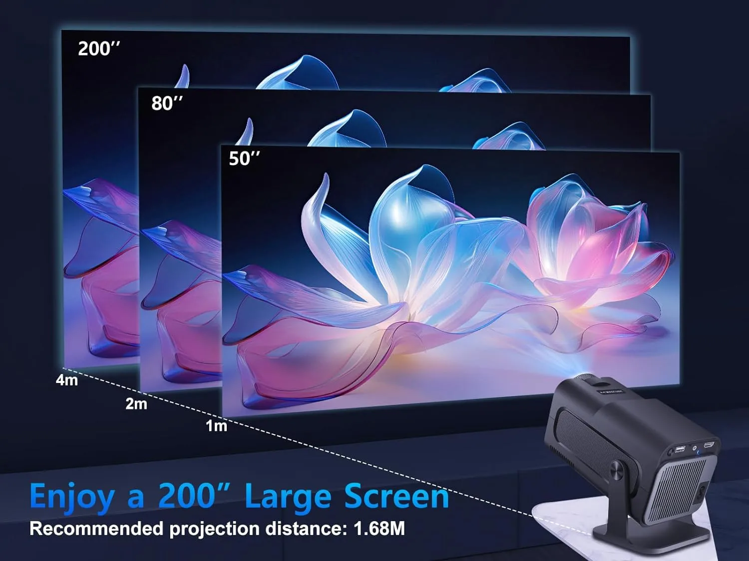 Mini Projecteur Keystone Automatique Portable