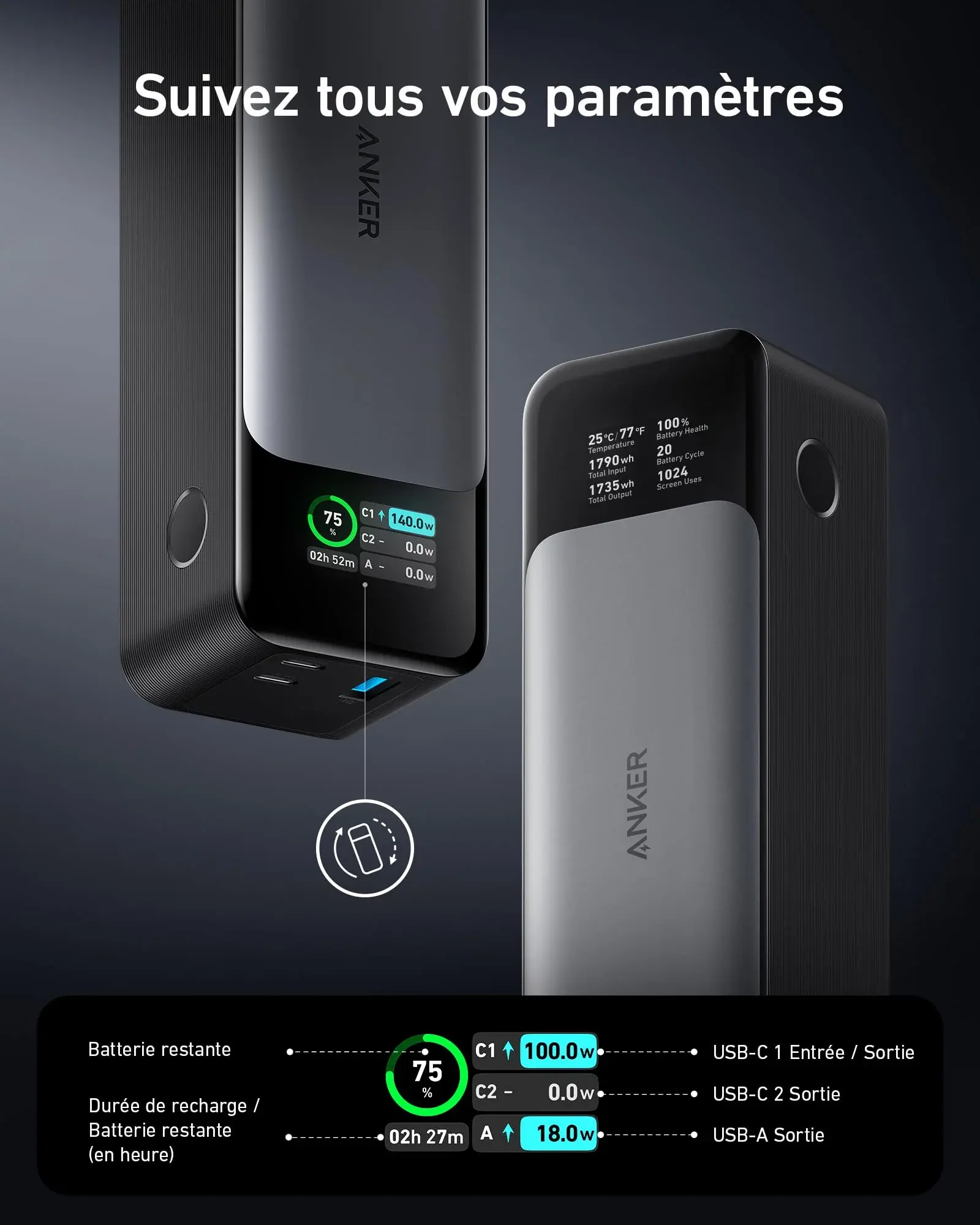 BATTERIE EXTERNE ANKER 737 (PowerCore 24K)