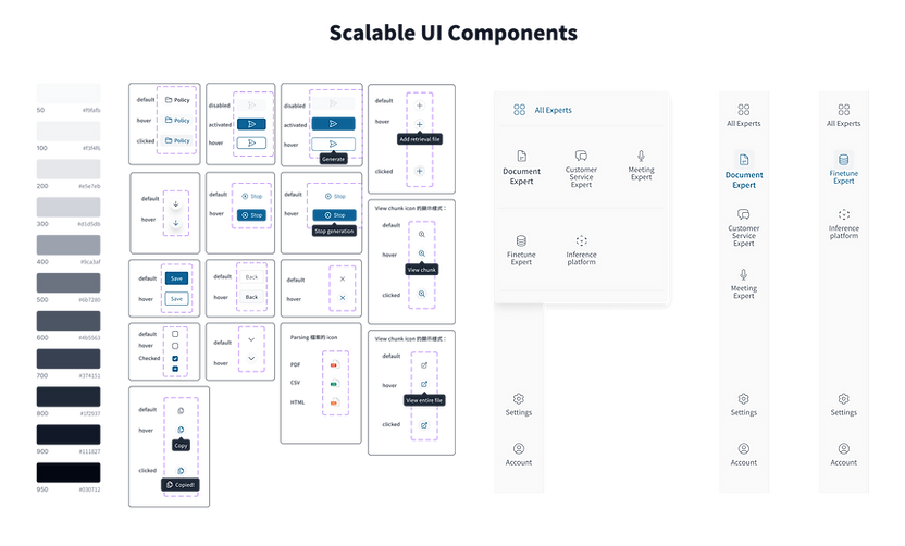 Scalable UI Components.png