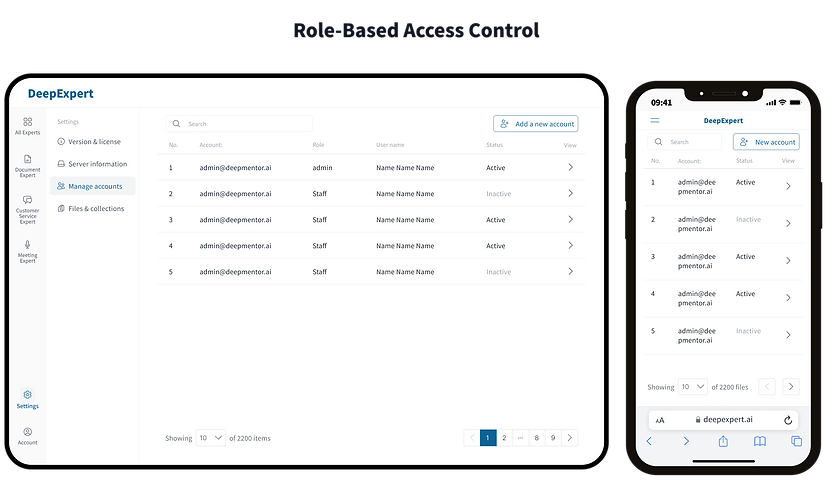 Role-Based Access Control.png