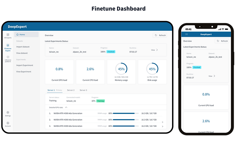 Finetune Dashboard.png