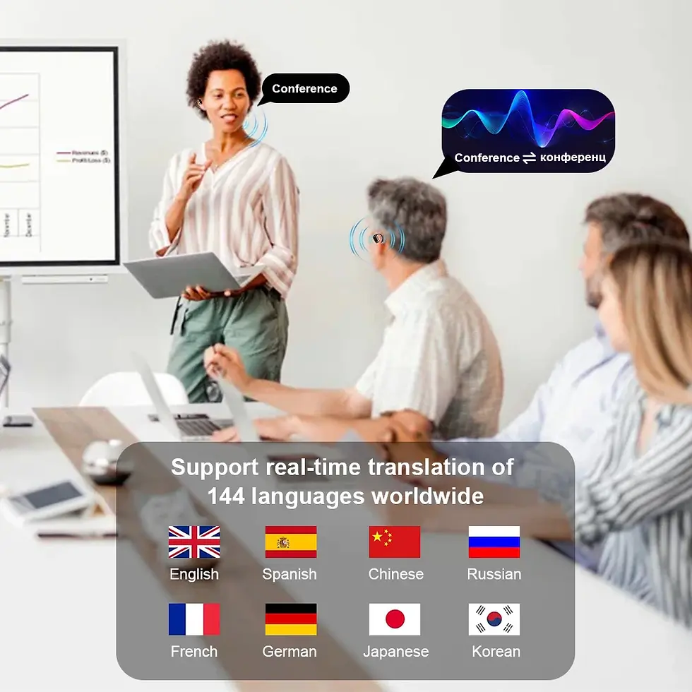 Thumbnail: AI Translator Earbuds with 144 Languages, Bluetooth 5.3 & Noise Cancelling