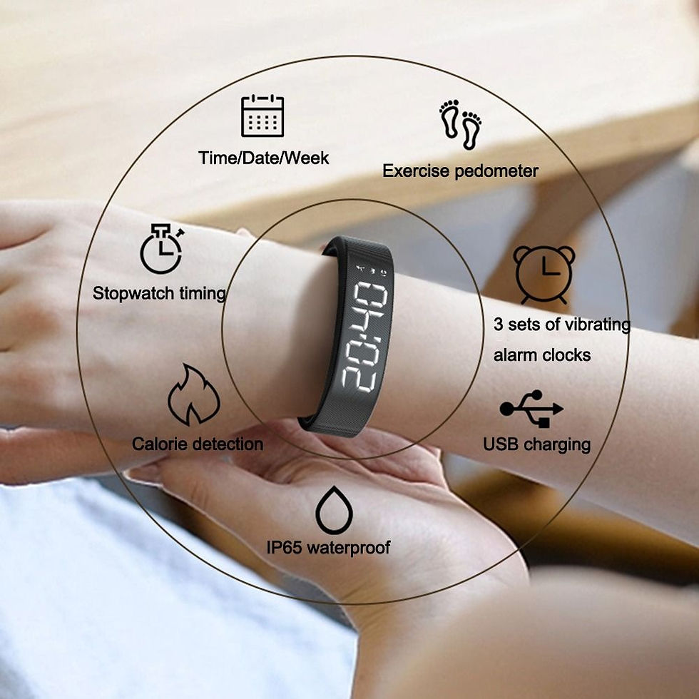 Thumbnail: LED Vibrating Alarm Watch with Pedometer, Waterproof & Silicone Strap