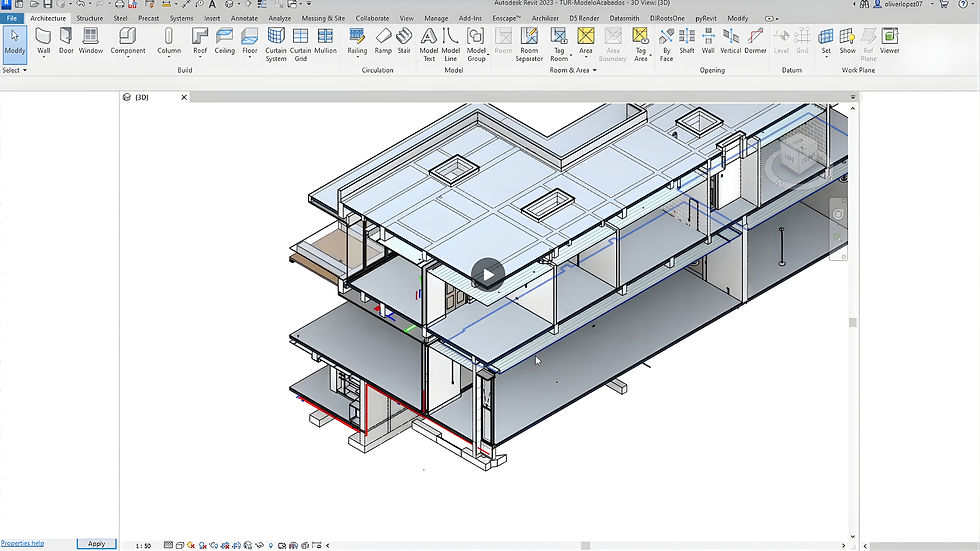 CONTENIDO BACK OFFICE BIM