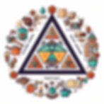 An ilistirasyoun showing the triangle of culture, language and traditions
