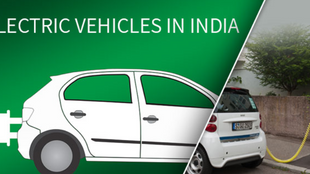 Electric Vehicles in India- Present market hinting at the bright future ahead.