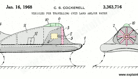 Evolution of Hovercrafts