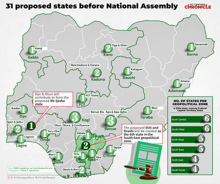 Nigeria’s New State Creation Proposal: Progress or Political Performance?