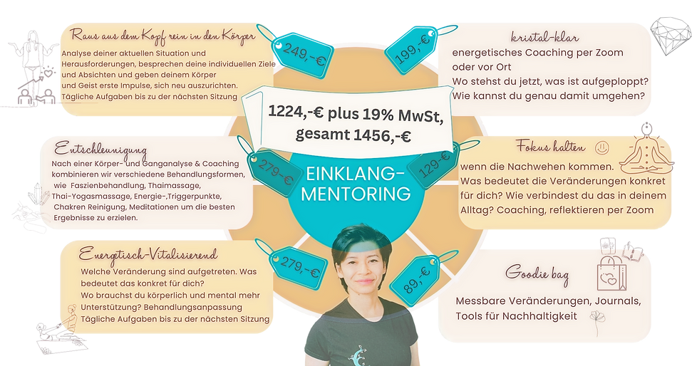 Raus aus dem Kopf rein in den Körper