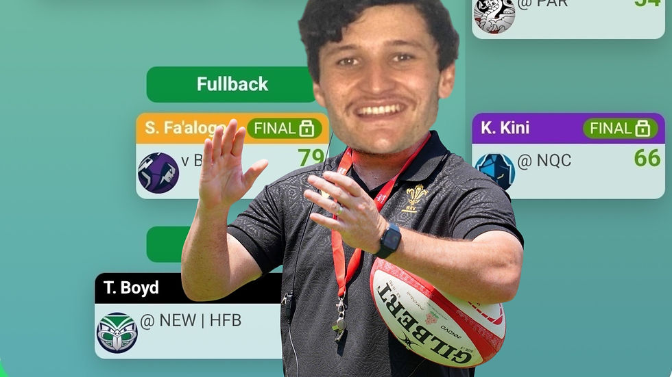 Super Coach Review: Round 3