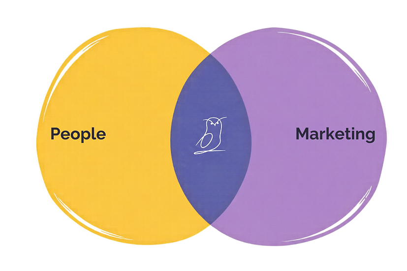 our sweet spot people & marketing
