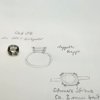 Entwurf Ring mit grünem Amethyst