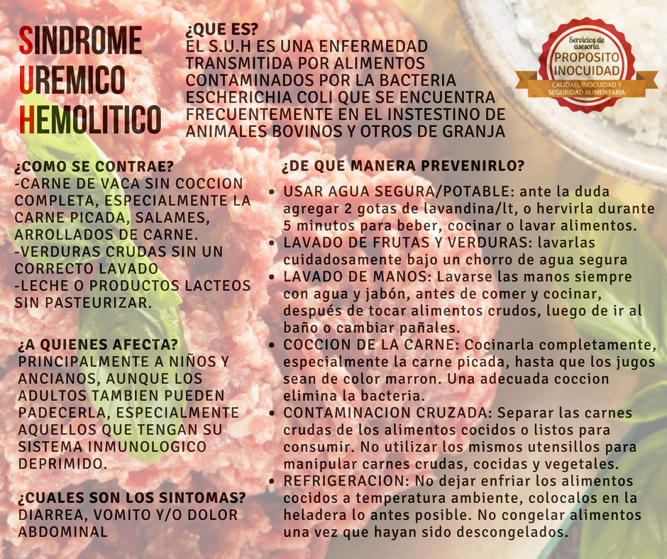 sindrome huremico hemolitico