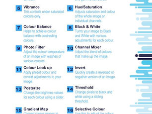 Adjustment Layers in Adobe Photoshop – Infographic