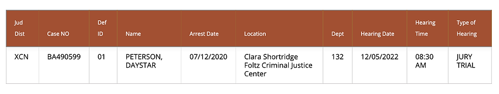 Next Court Date For Tory Lanez Jury Selection.