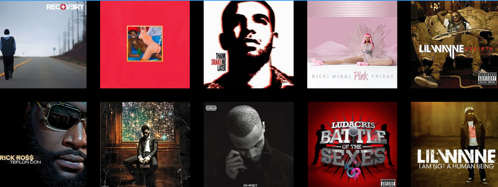 Best Rap Album Of 2010s