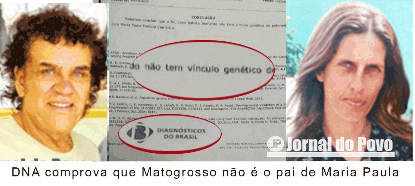 EXCLUSIVO: Exame de DNA revela que o cantor Matogrosso não é o pai de Maria Paula