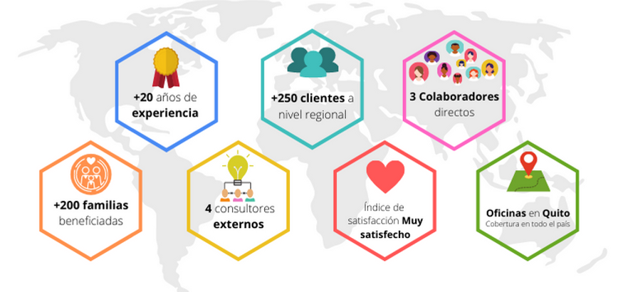 Infografía_LARM_Ecuador_Españ.png