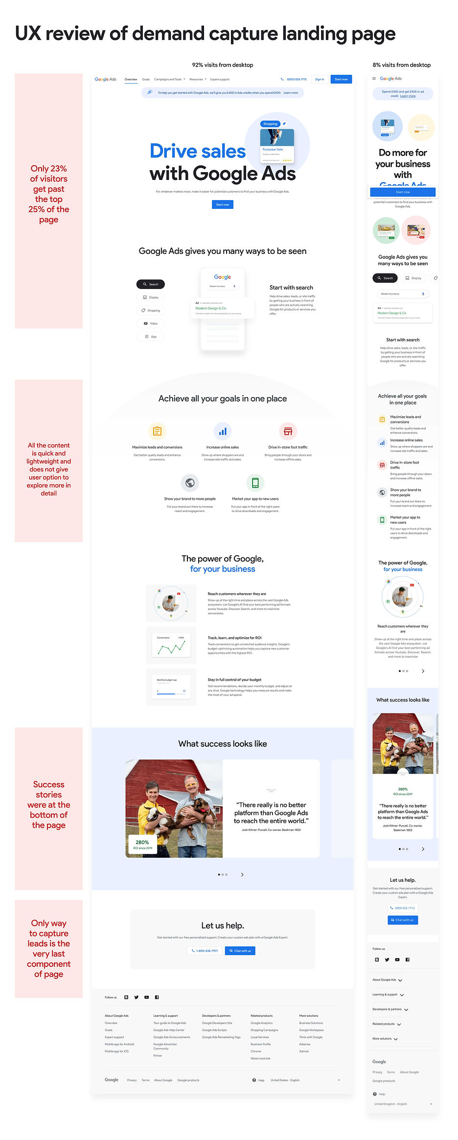 UX-review-of-demand-capture-landing-page.jpg