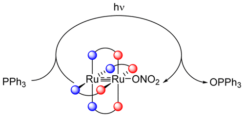 A Synthetic Oxygen Atom Transfer Photocycle from a Diruthenium Oxyanion Complex.gif