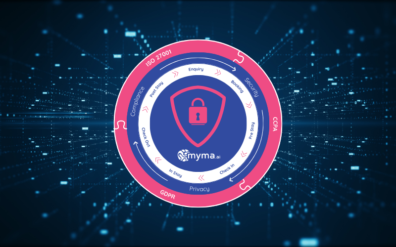 Die ISO 27001-Zertifizierung ist ein Goldstandard für die Einhaltung von Informationssicherheits-Managementsystemen