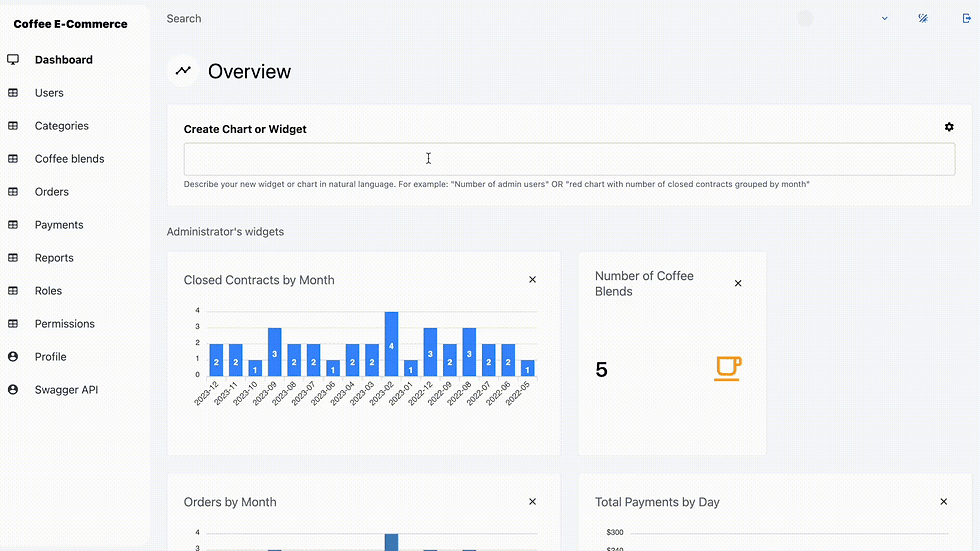 Enhance efficiency with software