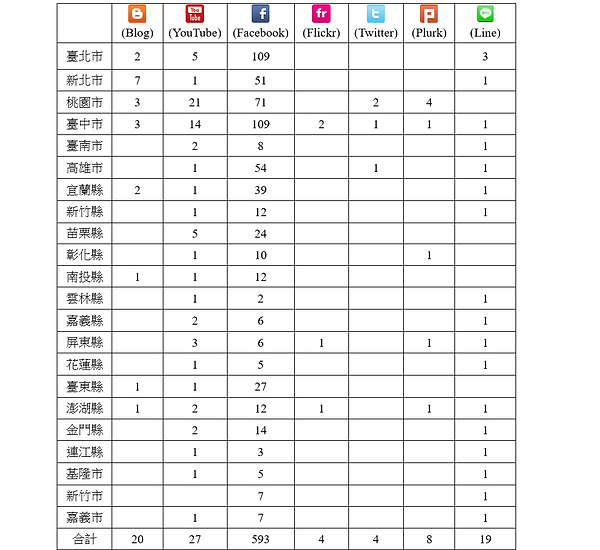 螢幕擷取畫面 (87).png