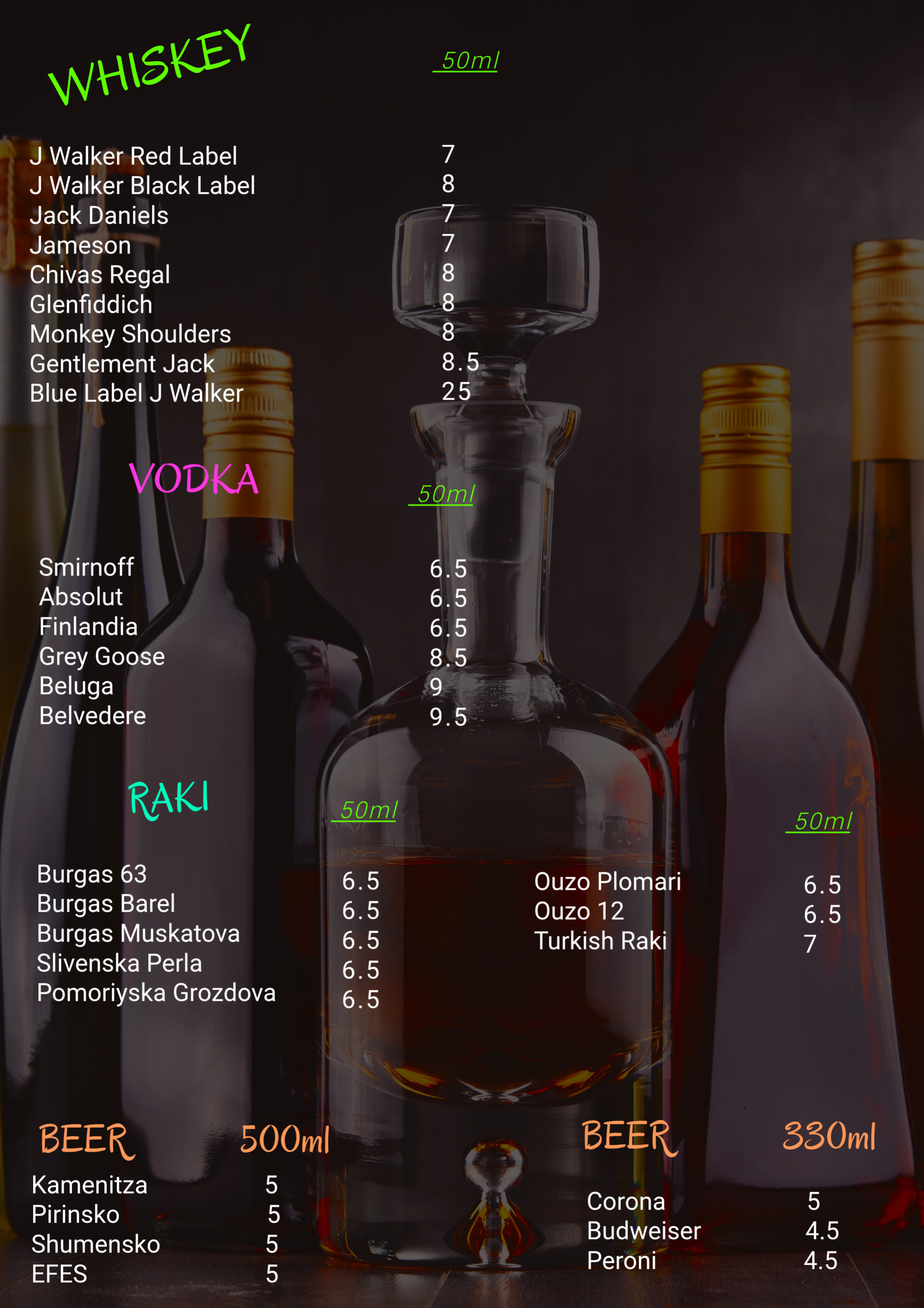 Arranged Food and Objects