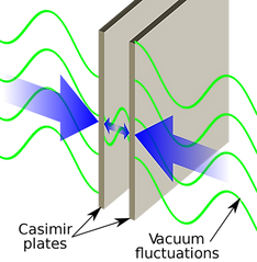 1200px-Casimir_plates.svg.png
