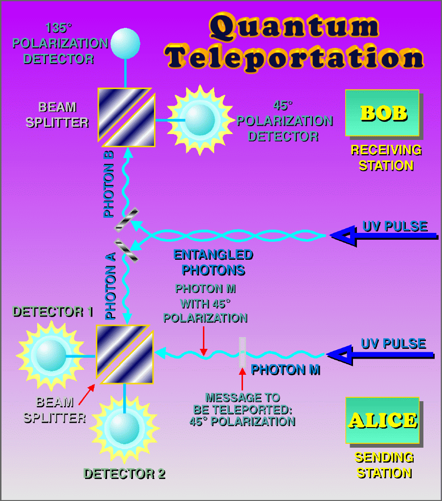 teleport.gif