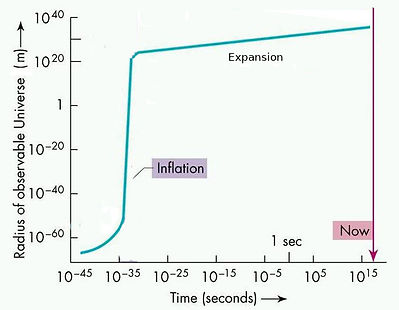 inflation.jpg