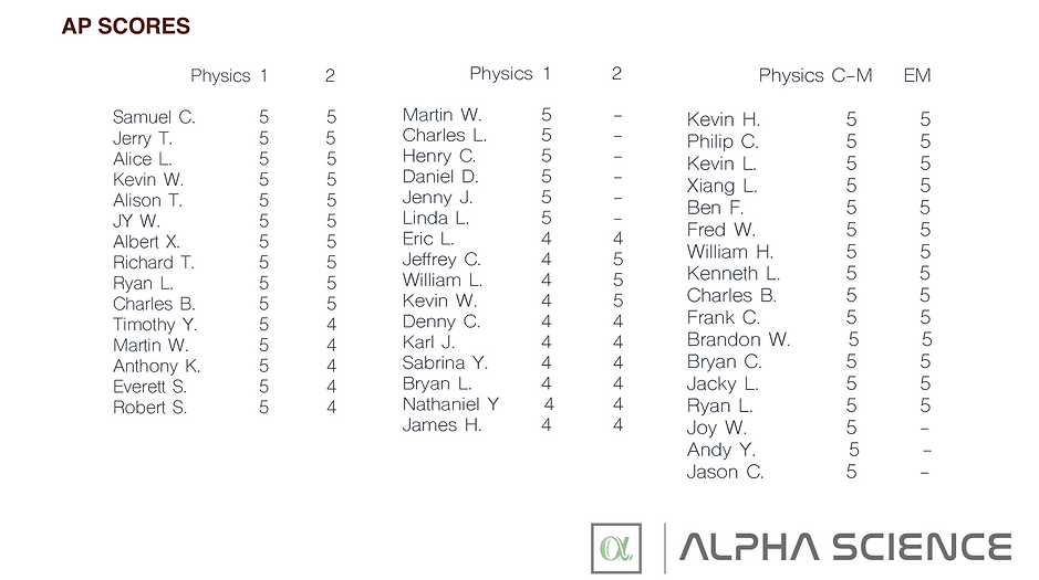 Screen Shot 2018-05-08 at 15.22.37.png