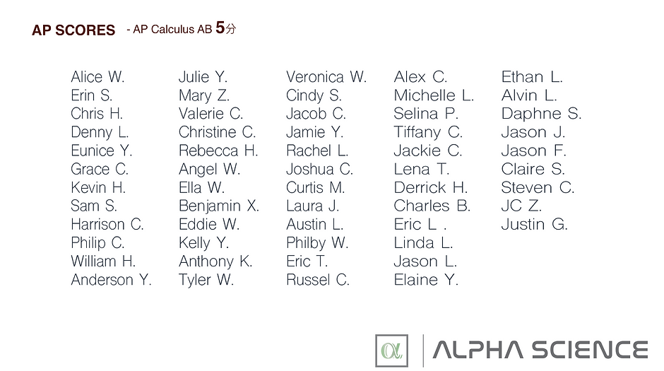 Screen Shot 2018-05-08 at 15.22.22.png