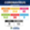 Cotia: Boletim PMC Nº XXI|Covid-19