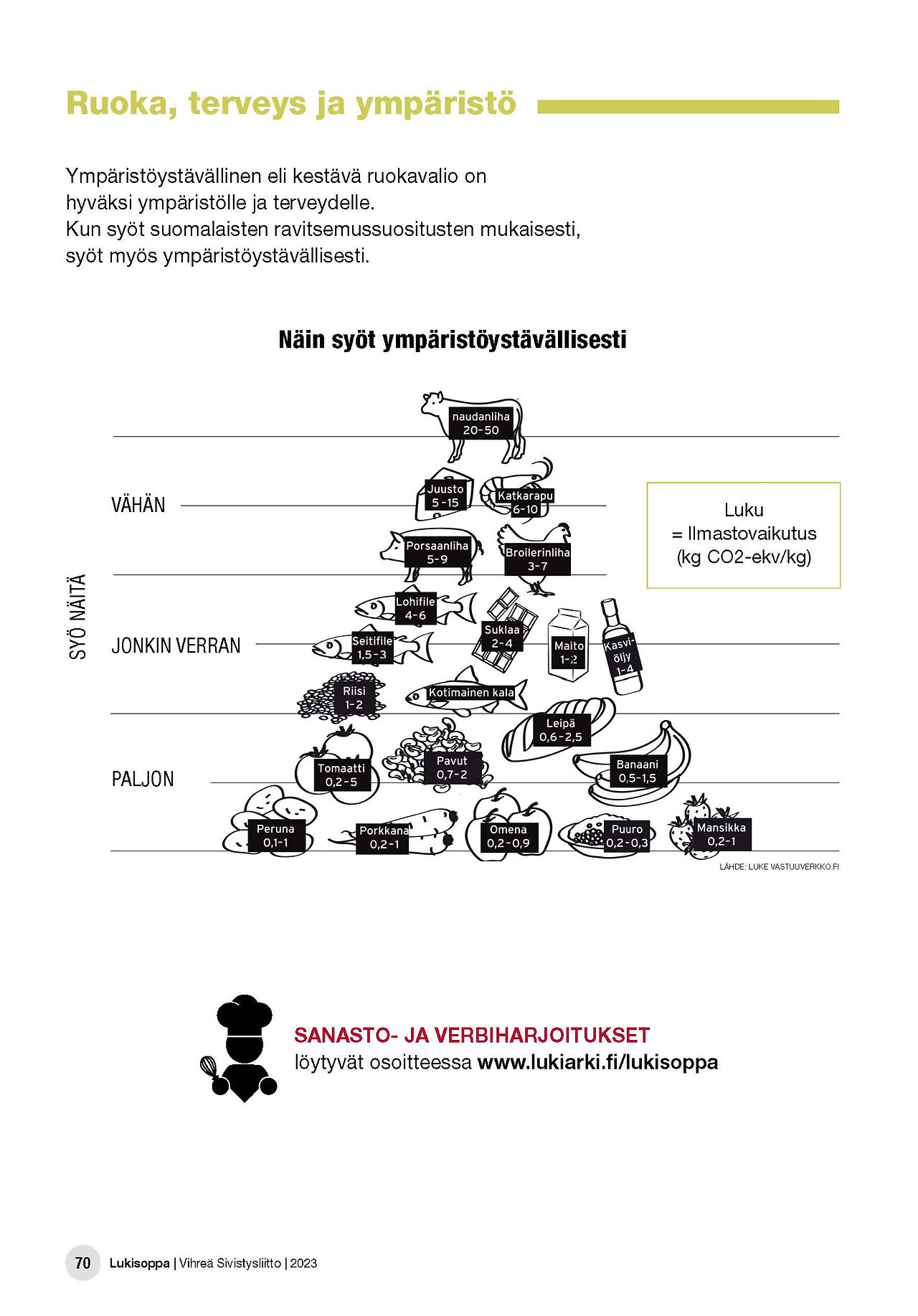 Kuvakaappaus aineistosta