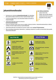 SL 4.8 Jokamiehenoikeudet