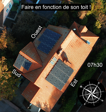 L'orientation des panneaux - JL Élecrtrique.png