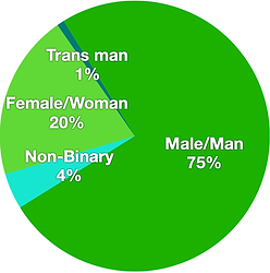 Screenshot 2025-12-07 at 17.07.19.png