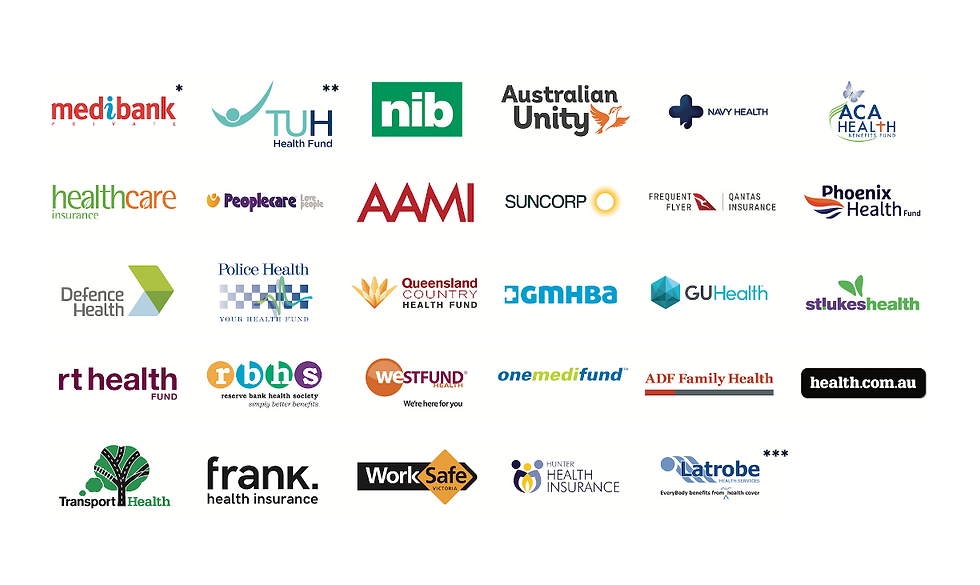 Private health insurance