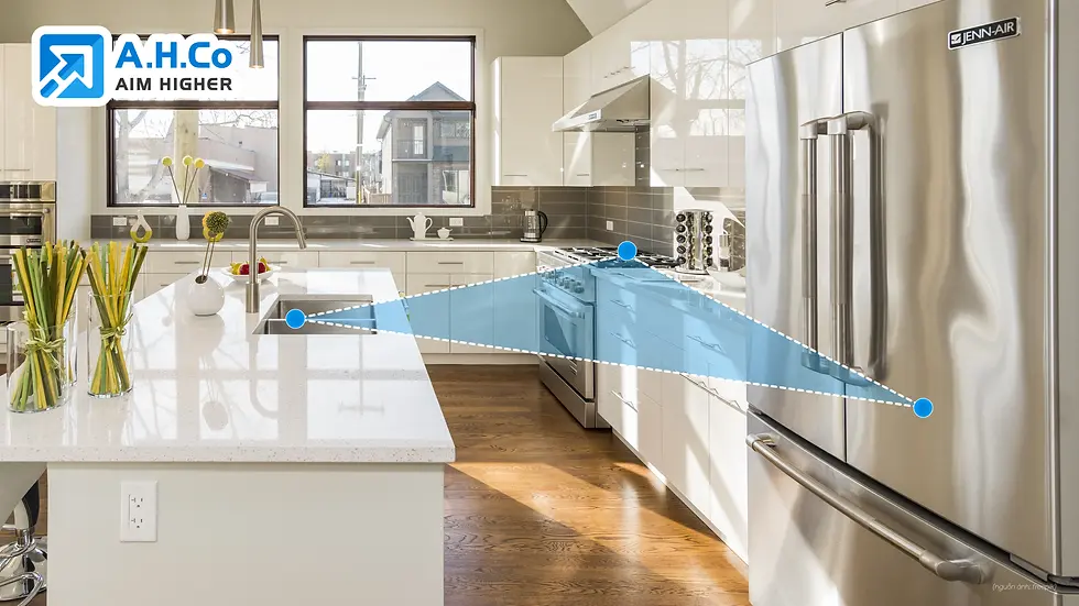 The Golden Triangle for Modular Kitchen Design