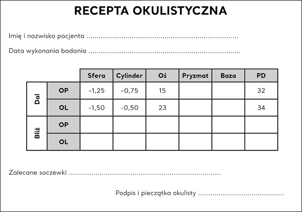 Recepta na okulary od okulisty.