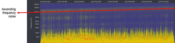 I-2 Ascending frequency noise.jpg
