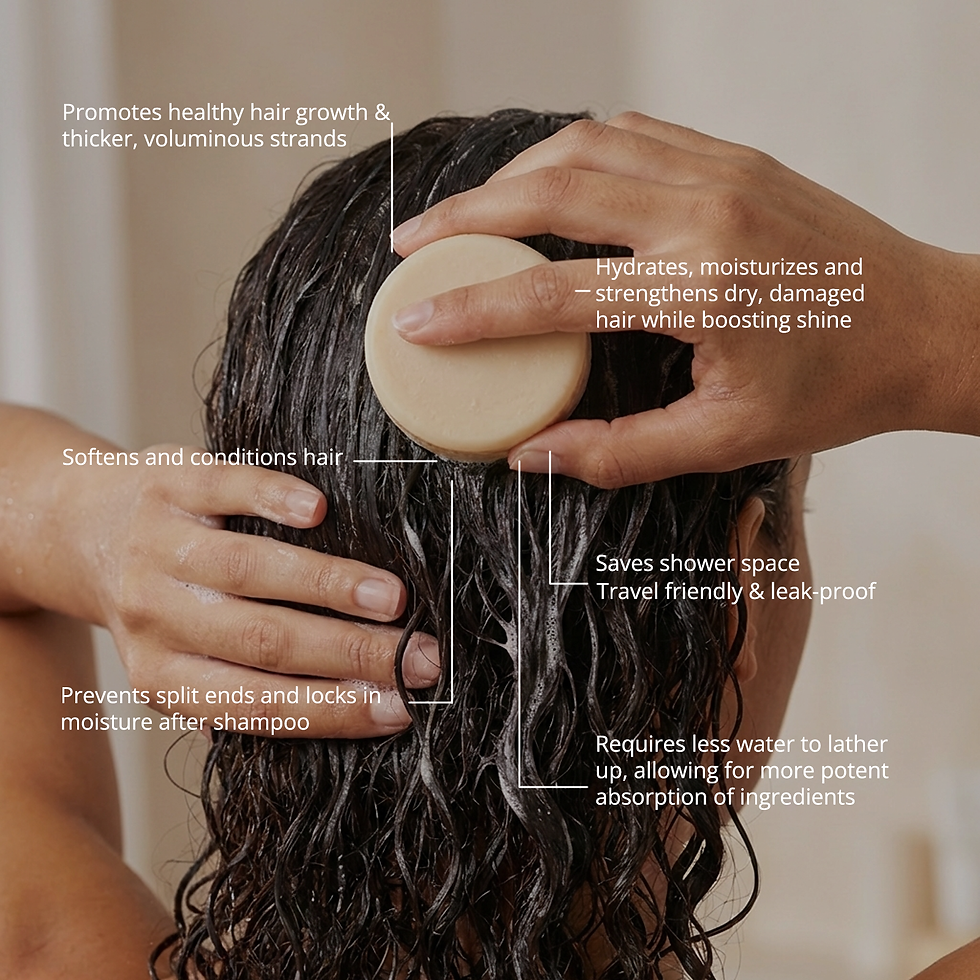 Thumbnail: Advanced Self-Care Kit (12-Piece Set)