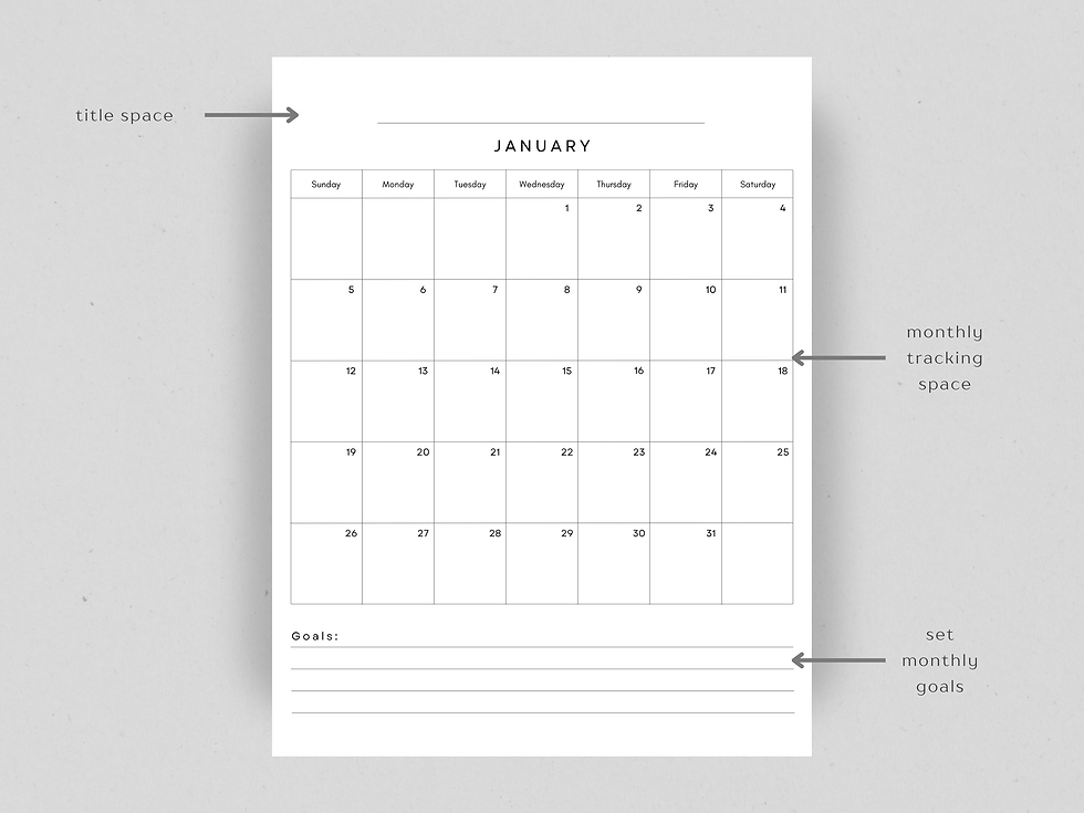 Thumbnail: 2025 Habit Tracker