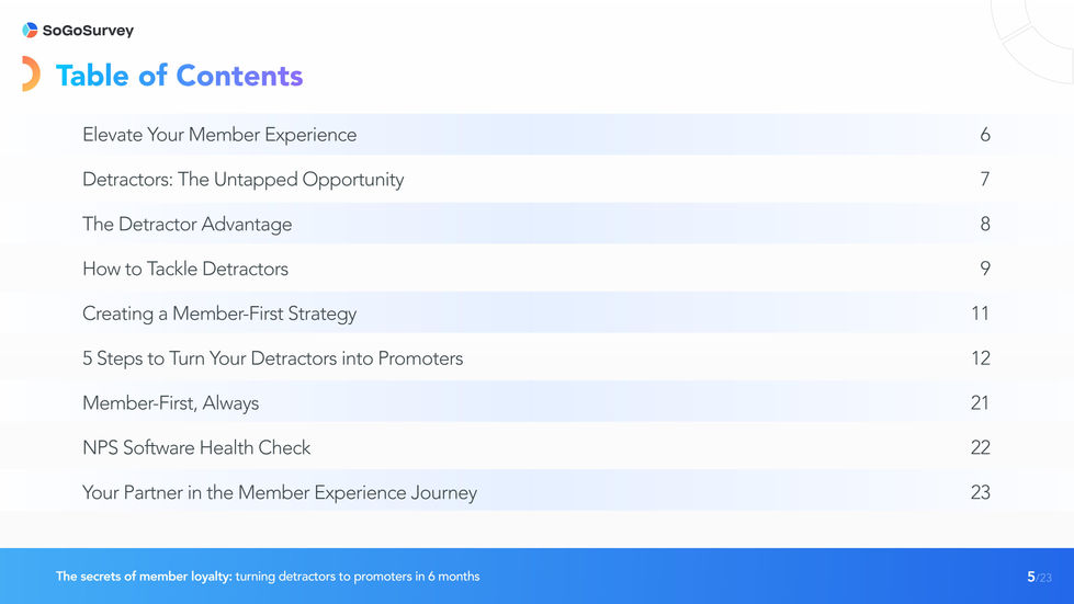 eBook_The_Secrets_of_Turning_Detractors_to_Promoters_in_6_Months (3)-images-4