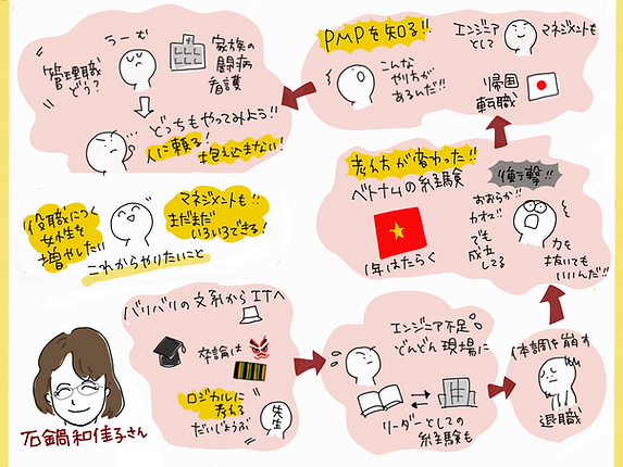 千葉さま.PNG