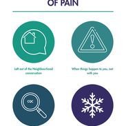 “Four Pain Points, One Aim - Strengthen Primary Care”