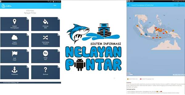 Pemanfaatan Teknologi Sistem Informasi Nelayan Pintar