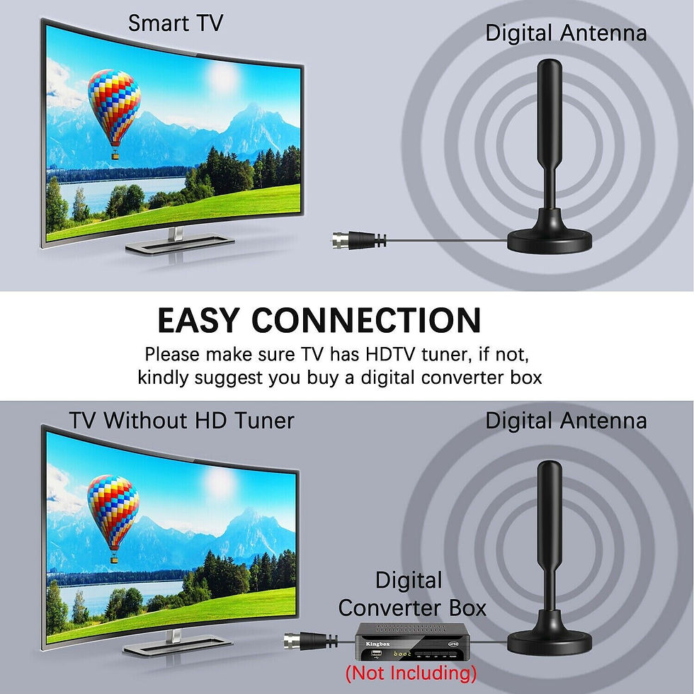Thumbnail: 300 Miles Enhanced HDTV Digital Antenna