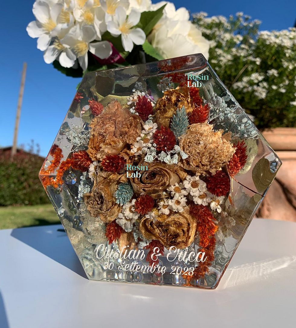Thumbnail: Hexagonal incorporated bouquet